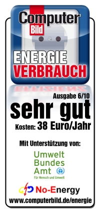 Wattkurs - die Energienote